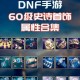 2025DNF神器项链属性价格与玩家策略