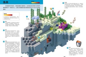 淘宝我的世界3块钱能买什么 发现 商品，淘宝