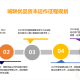 城联优品app下载-官方正版免费安装