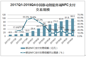 骏卡充值网2025年运营现状与市场对比分析