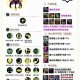 2025年DNF力法系符文搭配全解析