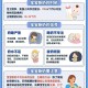 浩浩妈的育儿经验分享与实用技巧