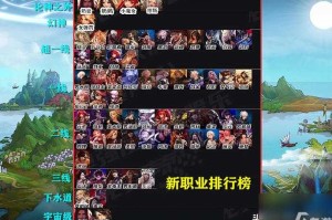 2025年DNF刷图效率TOP5职业对比