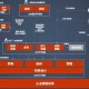 关于CSGO虚拟经济系统变革的深度分析