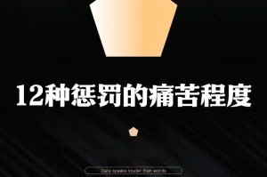 深夜自罚：疼痛中的自我救赎