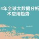 根据提供的信息，当前全球太空防御技术发展呈现以下关键特征和趋势分析：