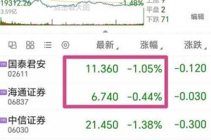 海通证券大智慧手机版如何进行股票买卖操作