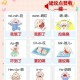 母乳喂养指南：宝宝哭声翻译与应对技巧