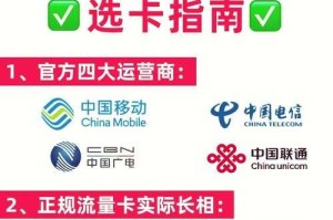 淘宝手机卡购买后如何管理流量和套餐使用