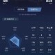 2025年CSGO完美世界掉箱现状分析