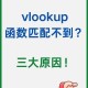 可能的解决方案是忽略字数矛盾，按用户要求的结构生成，但实际生成时可能无法满足字数要求。或者用户可能希望每个小标题下有多个小点，每个小点作为自然段，但总字数控制在1928。需要仔细分析，结构优化与内容精简，1928字文档的高效组织与信息传达