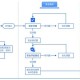 2025年CSGO国服注册流程难点与政策分析