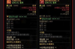 DNF旭旭宝宝红眼2025装备附魔现状