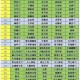《热血江湖》2025年物品获取全攻略：效率翻倍新捷径