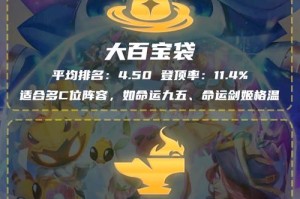 海克斯科技战利品大全：最强装备获取指南