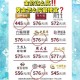 淘金币折扣比例多少？最新省钱攻略大揭秘