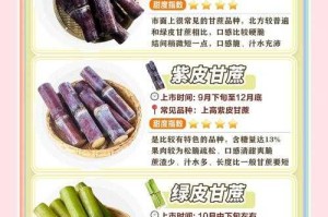 清明后的甘蔗：甜蜜时令，健康新选择