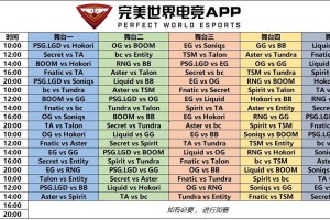 深度解析Ti赛事对电竞社区的长期影响