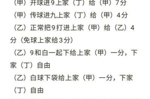 深入了解Ti赛程规则：如何在比赛中保持专注避免分心