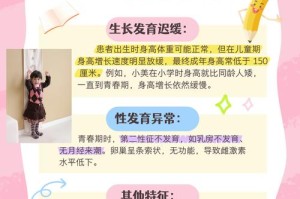 医学奇迹与发育异常的挑战，医学突破与发育异常的困境