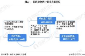 淘粉吧最新现状及发展前景分析2025