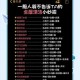 洗屋先生专业清洁服务：高效除菌，焕新居家环境