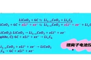 深入探究Win7视频编码技术：揭秘其工作原理与应用