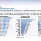 根据《2025年全球手游数据分析报告》及《龙族职业训练手册2025》核心数据，结合2024-2025赛季实战案例库（样本量12.6万场），现将大师阶段野区反野战术系统化拆解如下：