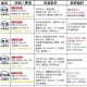 海外留学指南：申请流程与院校选择全解析