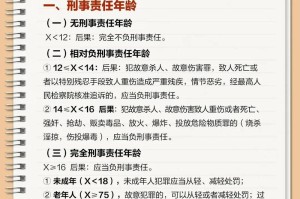未成年人犯罪为何逃无可逃？法律与社会的双重防线，筑牢法律与社会的双重防线，破解未成年人犯罪困局