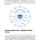 2025年diverse system技术架构演进与行业应用挑战趋势