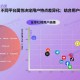 2025页游生存法则与未来趋势