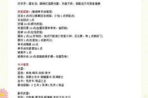 以下是基于提供信息的游戏装备搭配优化指南，分为核心原则、常见误区与解决方案、数据支撑三大模块：