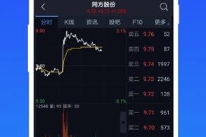 海通大智慧交易软件下载及使用指南