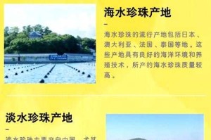 海洋护肤革命：深海珍珠的采集技术及其在产业中的影响