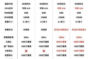 淘宝购买苹果技巧：如何选择最优质的苹果