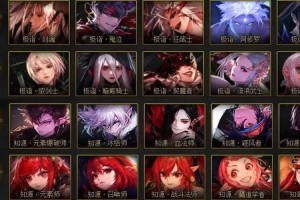 dnf法师转什么职业好