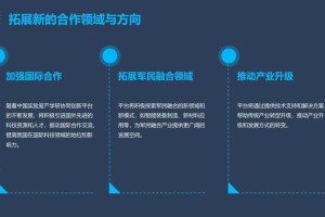 技术合作与产业协同，技术协同创新与产业生态共建，双轮驱动高质量发展