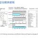 以下是对《CS1.6玩家2025技术指南》的优化呈现及关键洞察分析：