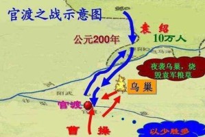 深入了解：官渡之战地图中的种族特性与克制关系