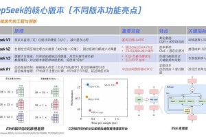暗精灵程序员2025转型指南：游戏与科技融合路径