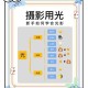初学者指南：掌握摄影中的光晕技巧