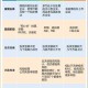 2025年投资决策：长期vs短线策略分析