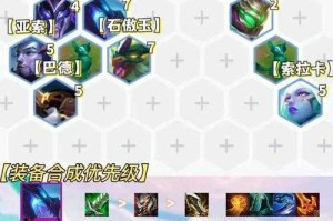 深入解析Dota中的被动技能助你成为高手