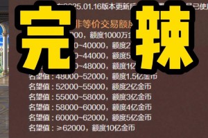 淘宝DNF欢乐代币券靠谱吗？安全购买技巧与避坑指南