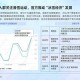 2025御龙私服生态现状数据生存挑战