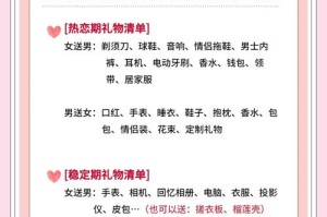 浪漫七夕：甜蜜约会与礼物精选指南