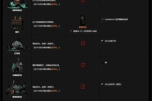 深入探索：暗黑世界私服页游中隐藏的五大秘密任务技巧