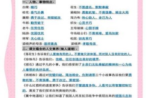 深入探索：更深一点的知识与技巧