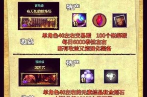 以下是对DNF手游2025年运营数据的结构化分析和建议：